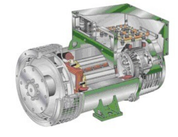 双流发电机内部结构图 双流发电机内部结构图